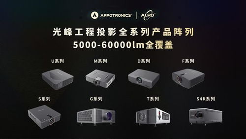 光峰科技問鼎2022年中國工程與商教激光投影市場雙料冠軍