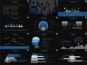 企業年終匯報與營銷策劃PPT資源整合方案